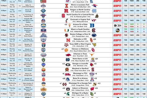 oddsshark usa|MLB Matchups, Scores, Schedule, Betting Results .